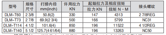 黑龙江成人富二代短视频APP